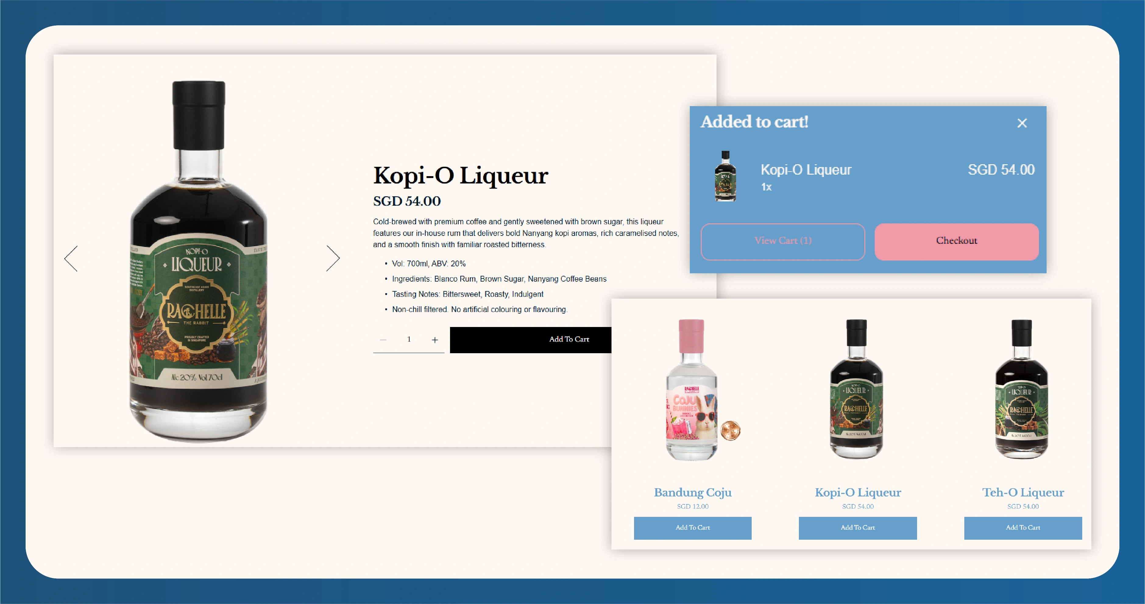 What Price Compliance Means in UK Alcohol Retail